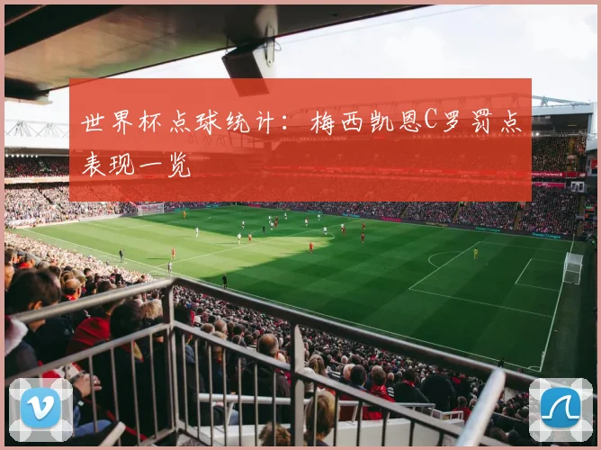 世界杯点球统计：梅西凯恩C罗罚点表现一览